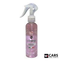 Luxury Professional Raum- & Fahrzeugspray –...
